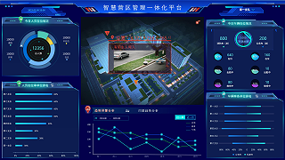 智能电能表如何帮助企业实现能耗可视化管理